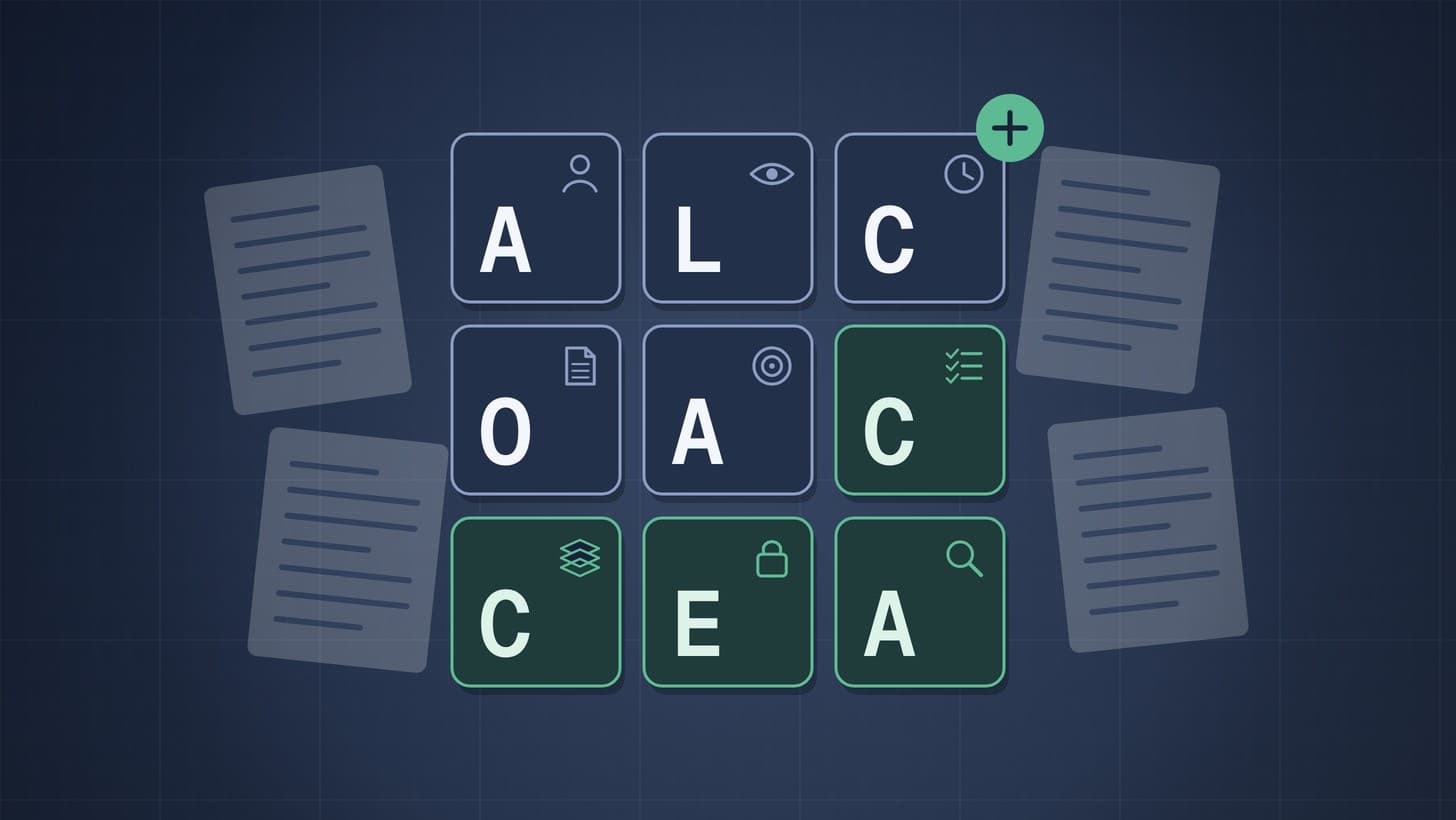 Graphic of nine tiles spelling ALCOA plus, each with a small icon, the four added attributes highlighted in green