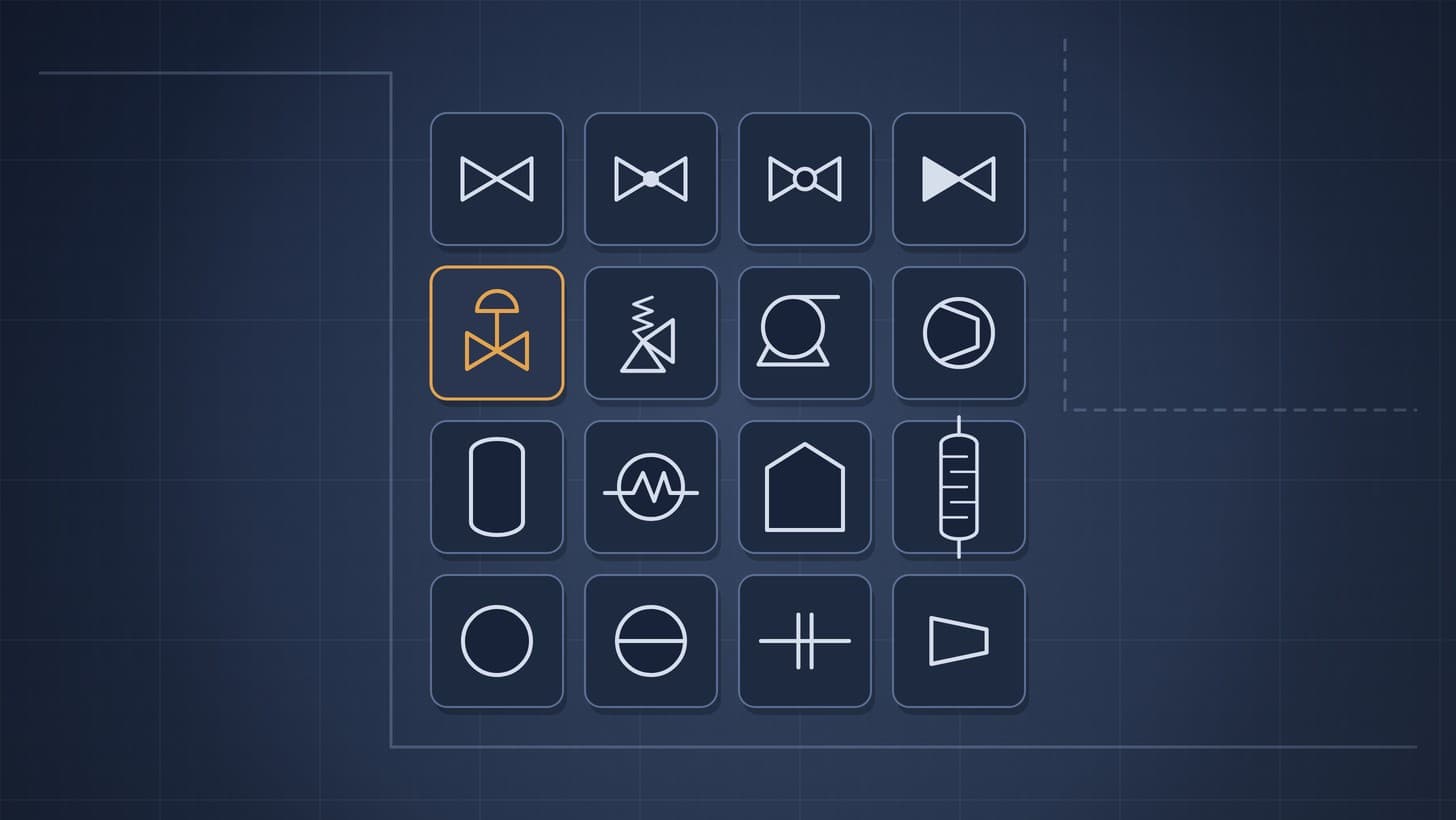 Graphic of a four by four grid of P&ID symbols for valves, pumps, a compressor, vessels, an exchanger and instruments, with the control valve highlighted