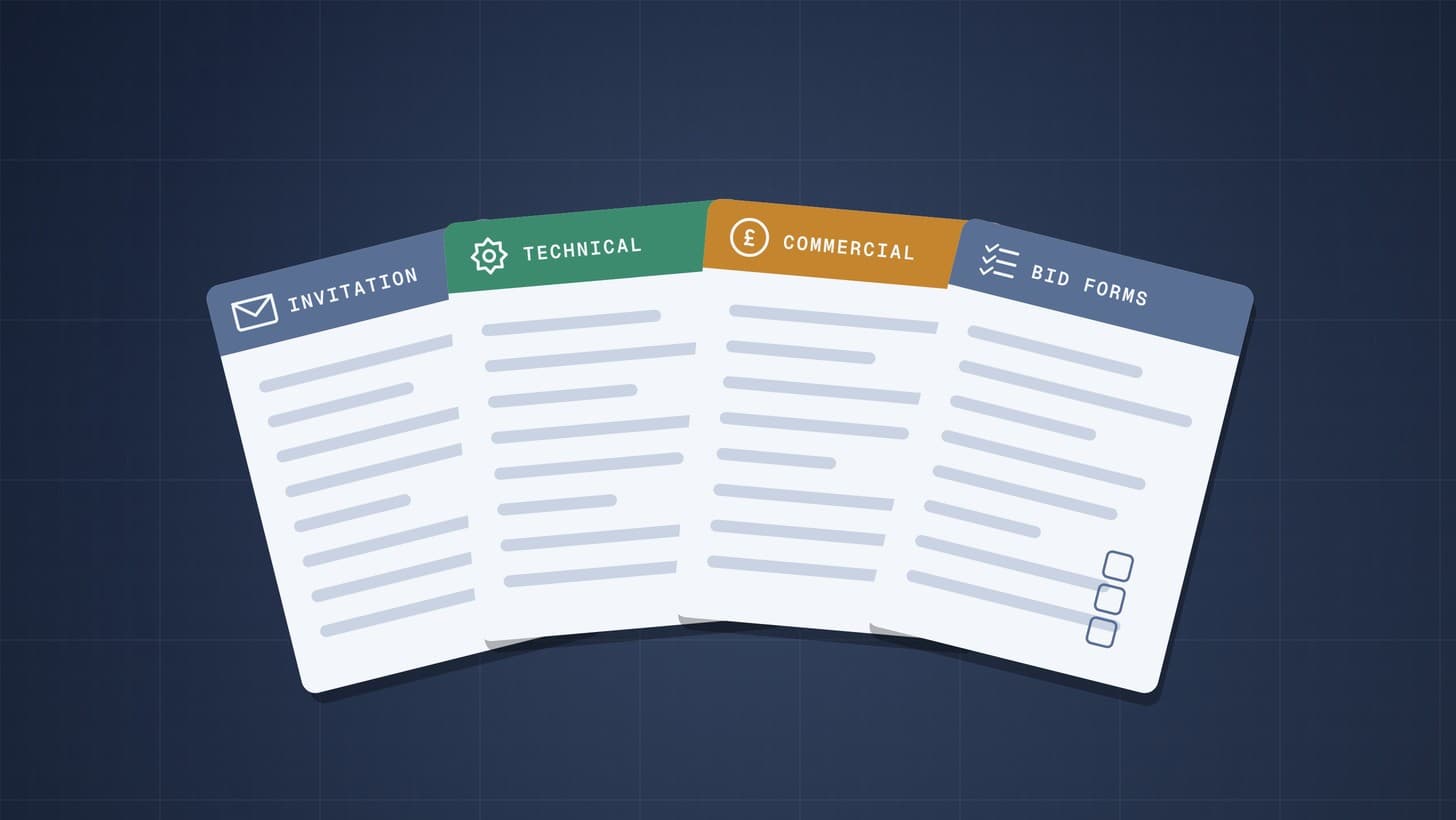 Graphic of four fanned RFQ documents: invitation, technical package, commercial package and bid forms