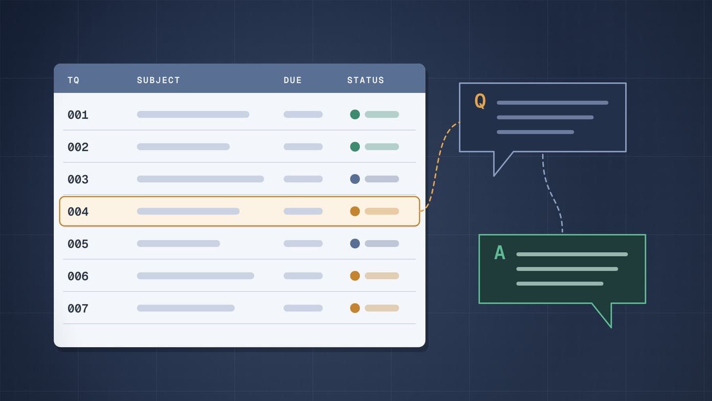 Graphic of a technical query register with numbered rows and status markers, one open query linked to question and answer bubbles